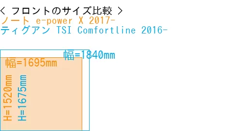 #ノート e-power X 2017- + ティグアン TSI Comfortline 2016-